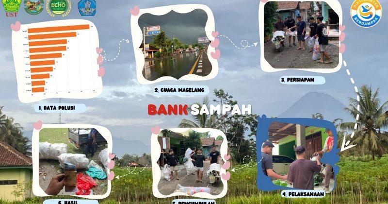 Mahasiswa KKN UST Perkenalkan “Bank Sampah Merah Putih” Untuk Atasi Polusi Di Magelang